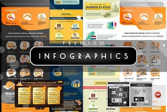 design attractive infographic design